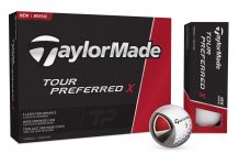 Jon Rahm: What He Wears and Plays