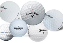 Golf Ball Count: Top 20 Players at WGC-Bridgestone Invitational