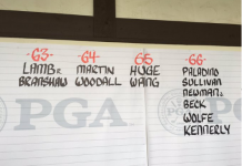 Huge, Wang Tie at Tour Qualifier, Twitter Comedy Ensues