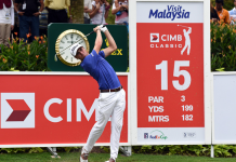 CIMB Classic Primer: Storylines, History, TV, Field