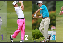 Golf Styles: Winning Script of Justin Thomas at CIMB Classic