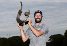 Final Money, Points: Valspar Championship