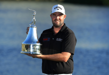 Final Money, Points: Arnold Palmer Invitational