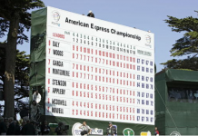 8 Courses, 5 Countries, 4 Sponsors Later, WGC-Mexico Turns 20 WGC Mexico American Express