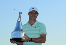 Vintage McIlroy Erupts on Bay Hill’s Back Nine To Capture the Arnold Palmer Invitational Rory McIlroy Wins 2018 Arnold Palmer Invitational