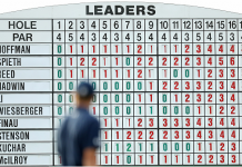 Masters Mashup: Speith’s Birdies, Tiger’s Pars, Sergio’s Octuple