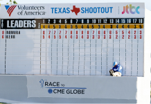 2019 Volunteers of America Texas Classic Primer: History, TV, Field, Odds