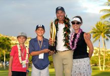 Final Scores, Money, Points: 2019 Sony Open Matt Kuchar Sony Open