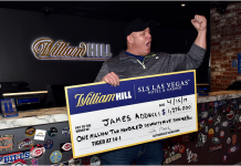 Wisconsin Day Trader Wins $1.275 Million After $85k Bet on Tiger Woods James Adducci of Wisconsin Wins Tiger Woods Bet