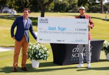 Final Money, Points: 2020 Charles Schwab Chellenge