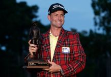 Final Cash Payouts, Points: 2020 RBC Heritage