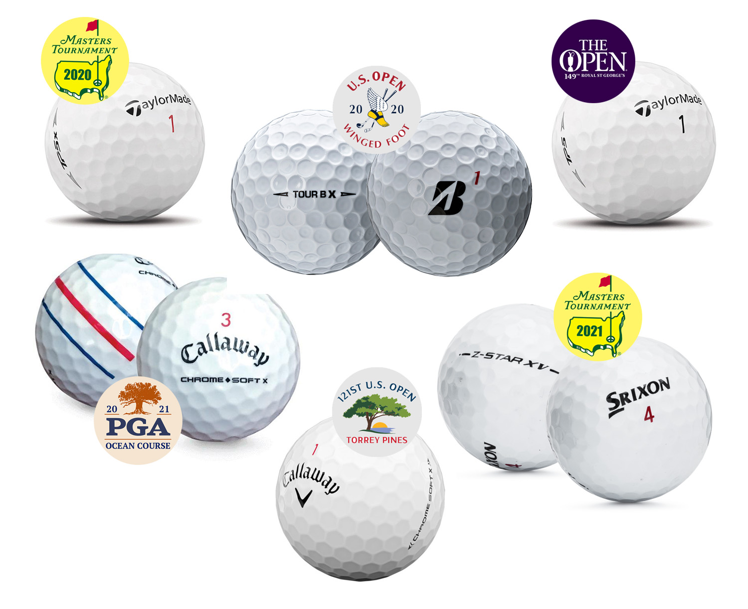 Golf Balls That Won the Six Majors in 2020-21