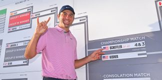 PGA Tour Goes All-In on Match Play With Radical New Tour Championship Format Scottie Scheffler Wins 2022 WGC Dell Match Play