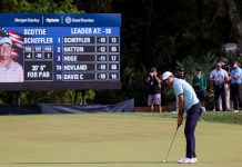 The 2023 PLAYERS Championship: Money, Points Earned By Every Player Scottie Scheffler Wins The 2023 Players Championship