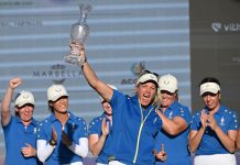 Europe Retains Solheim Cup After 14-14 Tie 2023 Solheim Cup Europe Wins