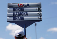 Nelly Korda Shoots Career-Worst 80 to Start U.S. Women’s Open Nelly Korda US Womens Open Shoots 80