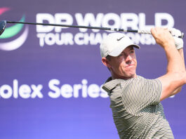 2024 DP World Tour Championship Primer Rory McIlroy