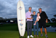 Harris English Hangs on to Win 2025 Farmers Insurance Open 2025 Farmers Ins Harris English Wins