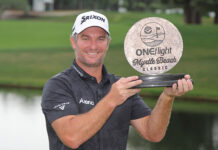 Ryan Fox Chips In for Dramatic Myrtle Beach Classic Victory 2025 Myrtle Beach Classic Ryan Fox Wins