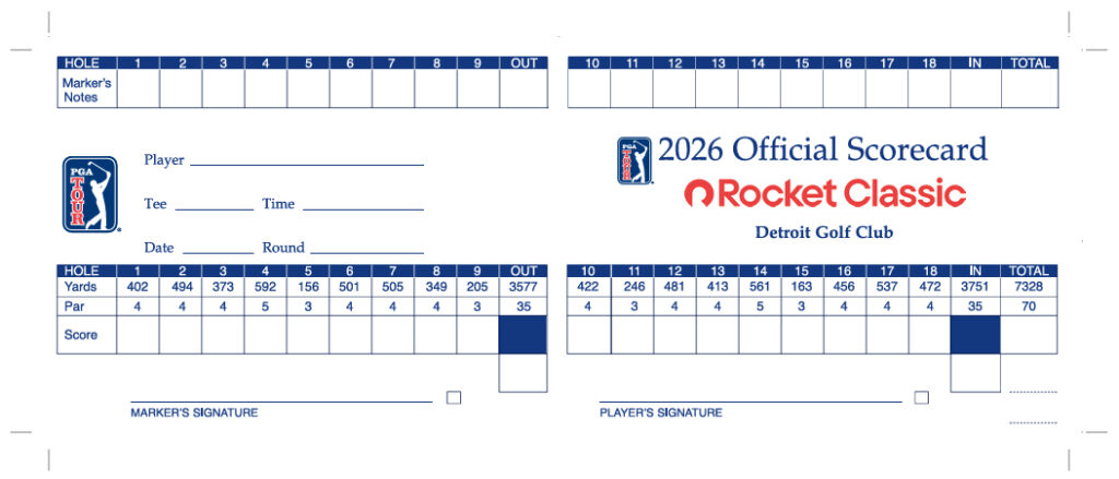 2026 Rocket Classic Primer Scorecard