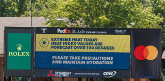 The PGA Tour‘s Playoffs Are Becoming a Punchline 2026 FedEx St Jude Championship Heat Index Scoreboard
